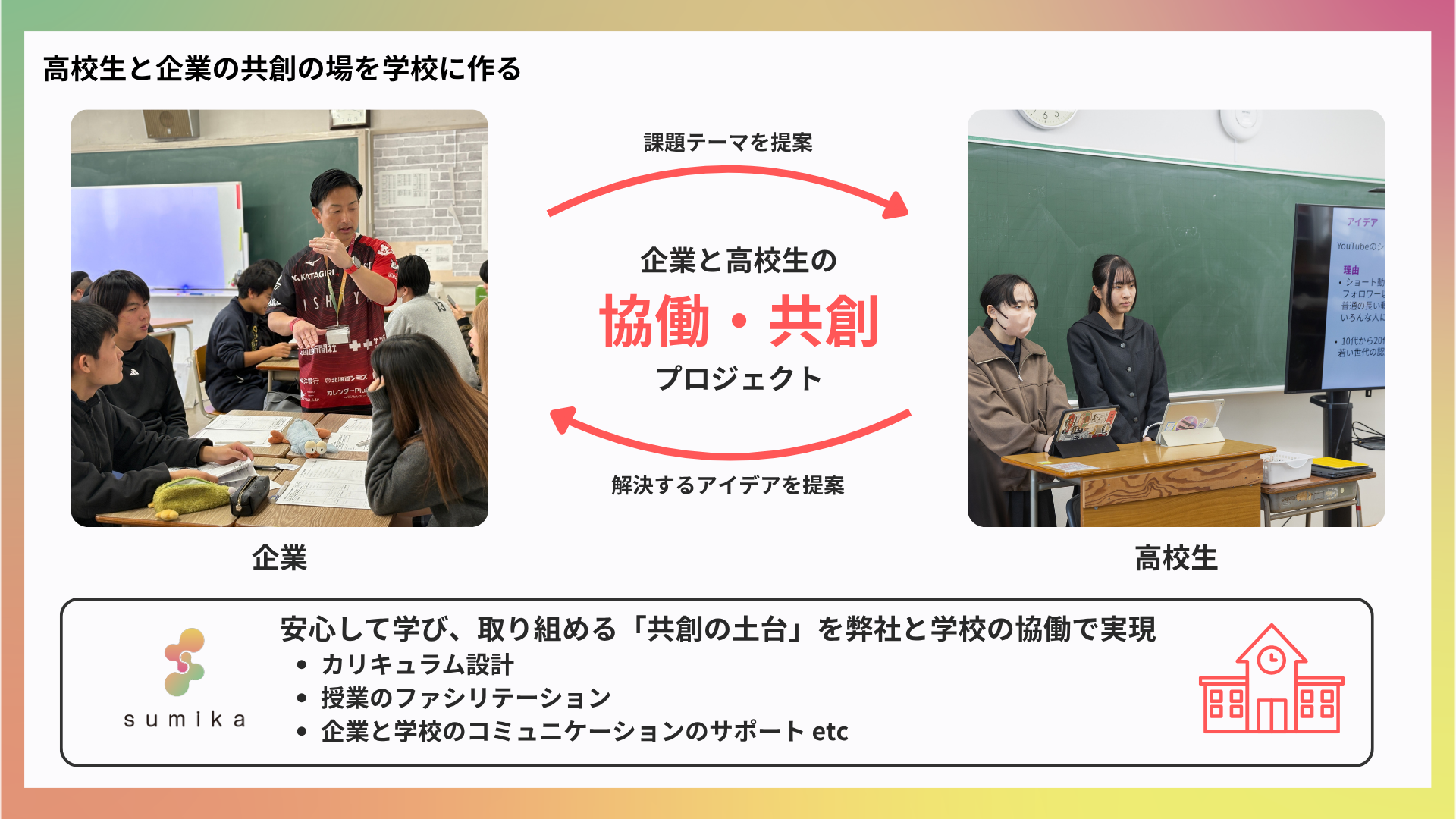 overview slide 1